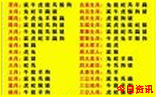 四川省景点排行榜前十名